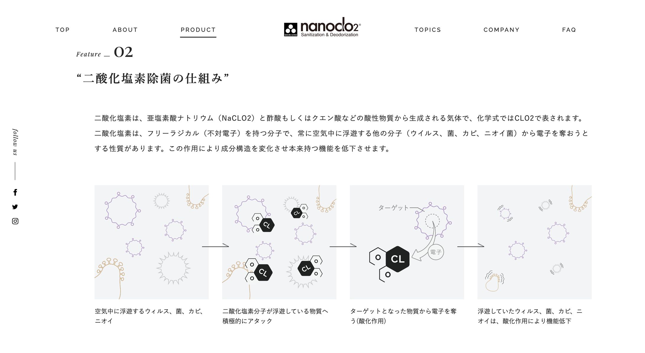 nanoclo2-1