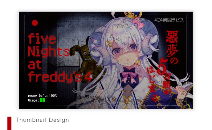 thumbnail、商業デコマス