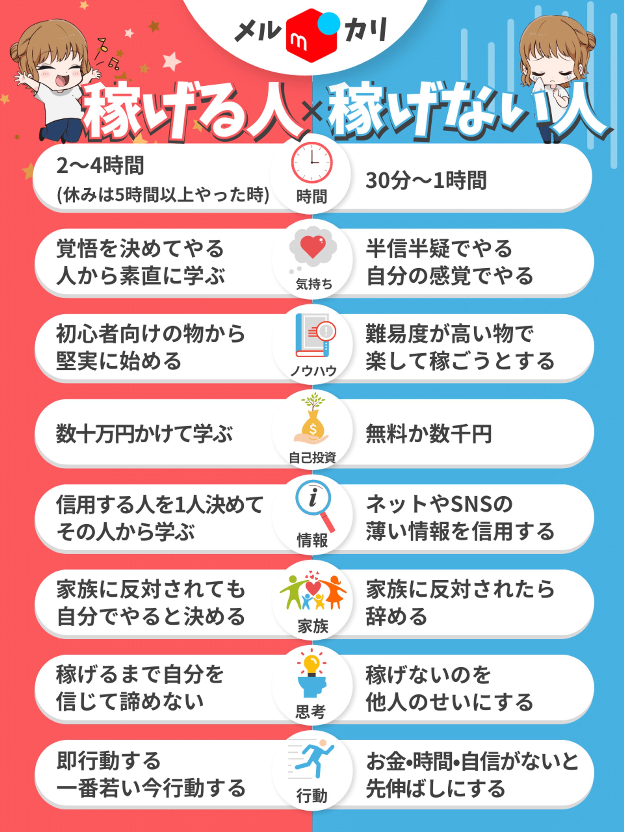 比較構図-1