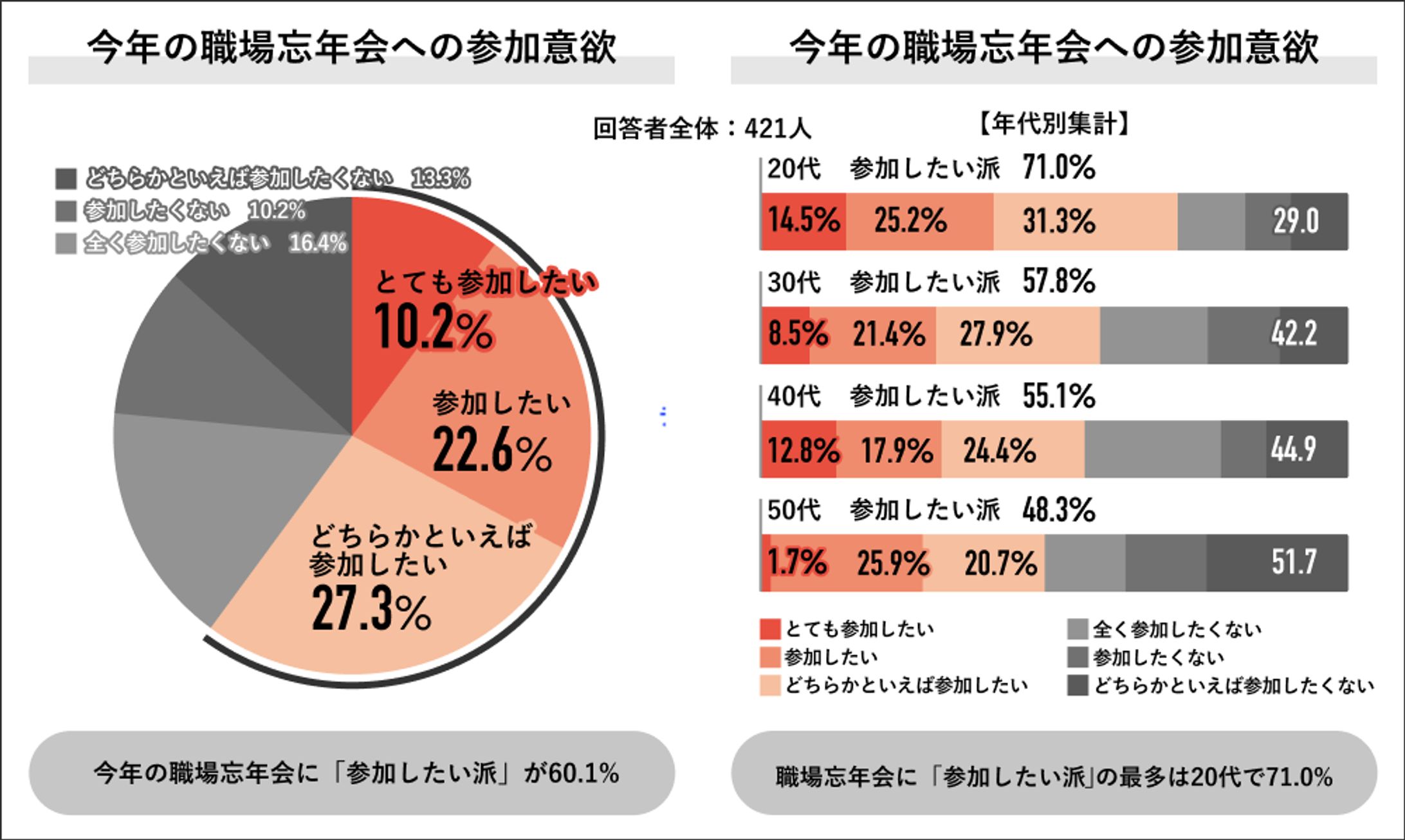 グラフデザイン2-1