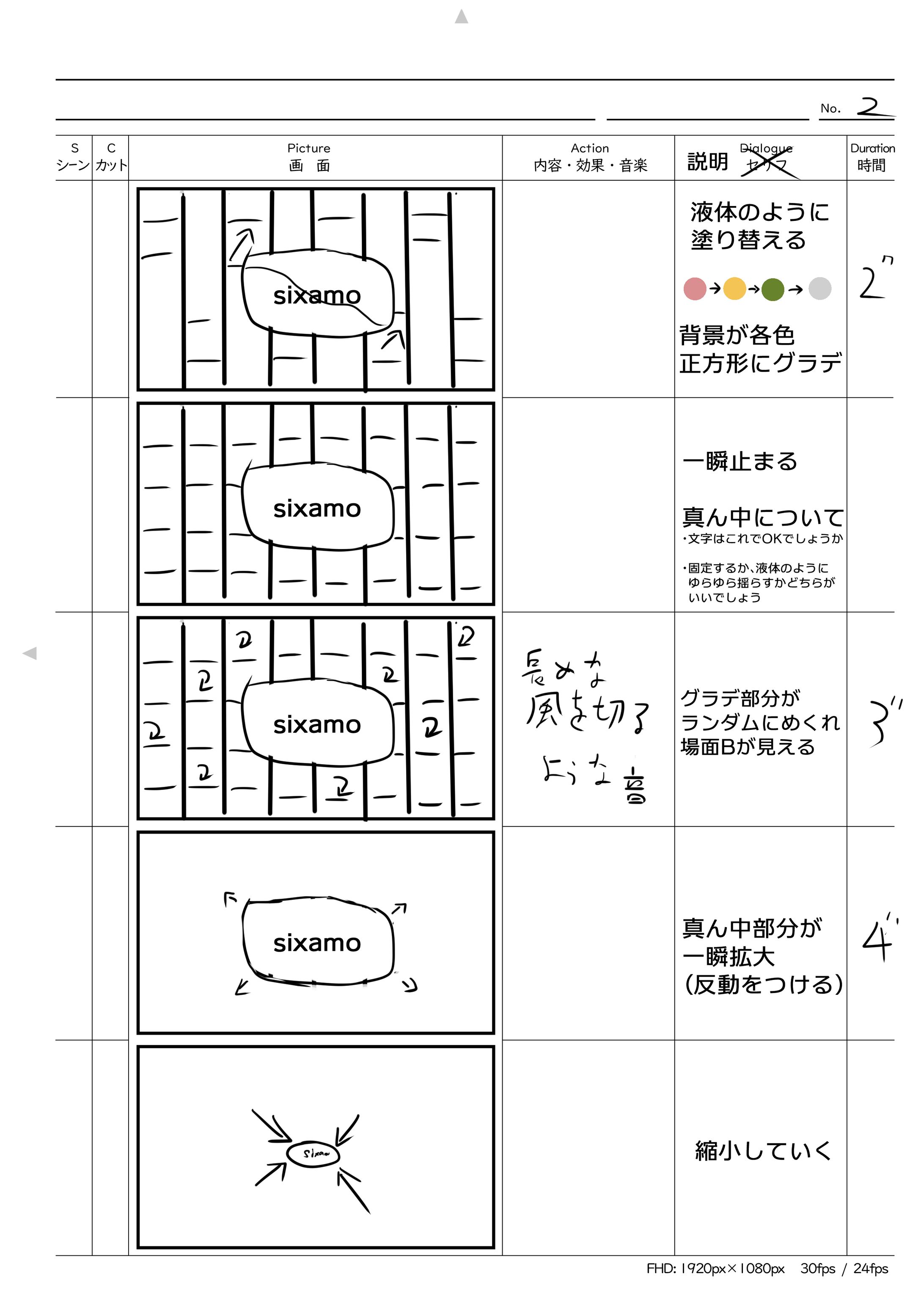 ▲絵コンテ_2ページ目