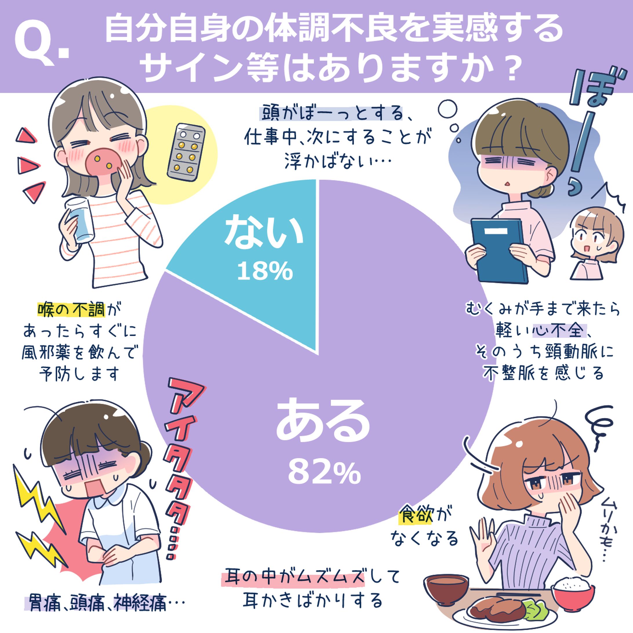 【女性向け】ナース専科アンケート-1
