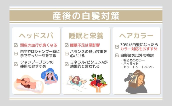 ブログ図解