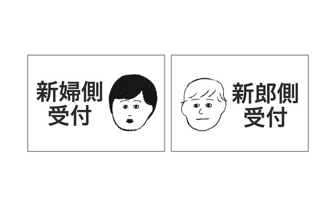 結婚式、ウェディング