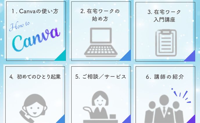 LINEリッチメニュー