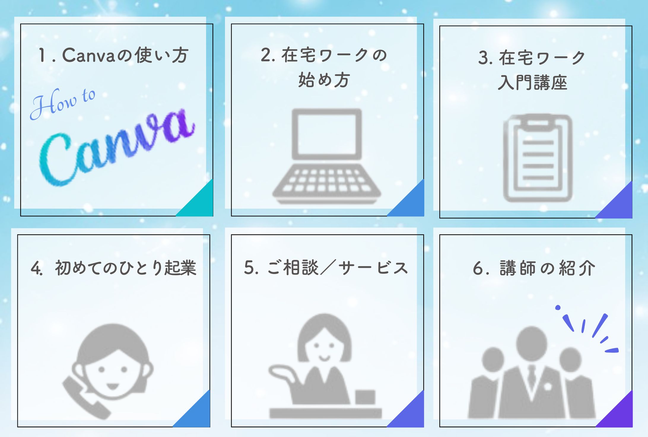 LINEリッチメニュー-1