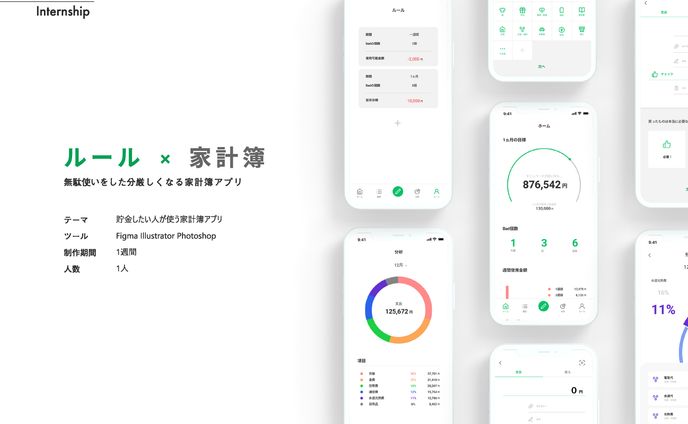 it、uiux