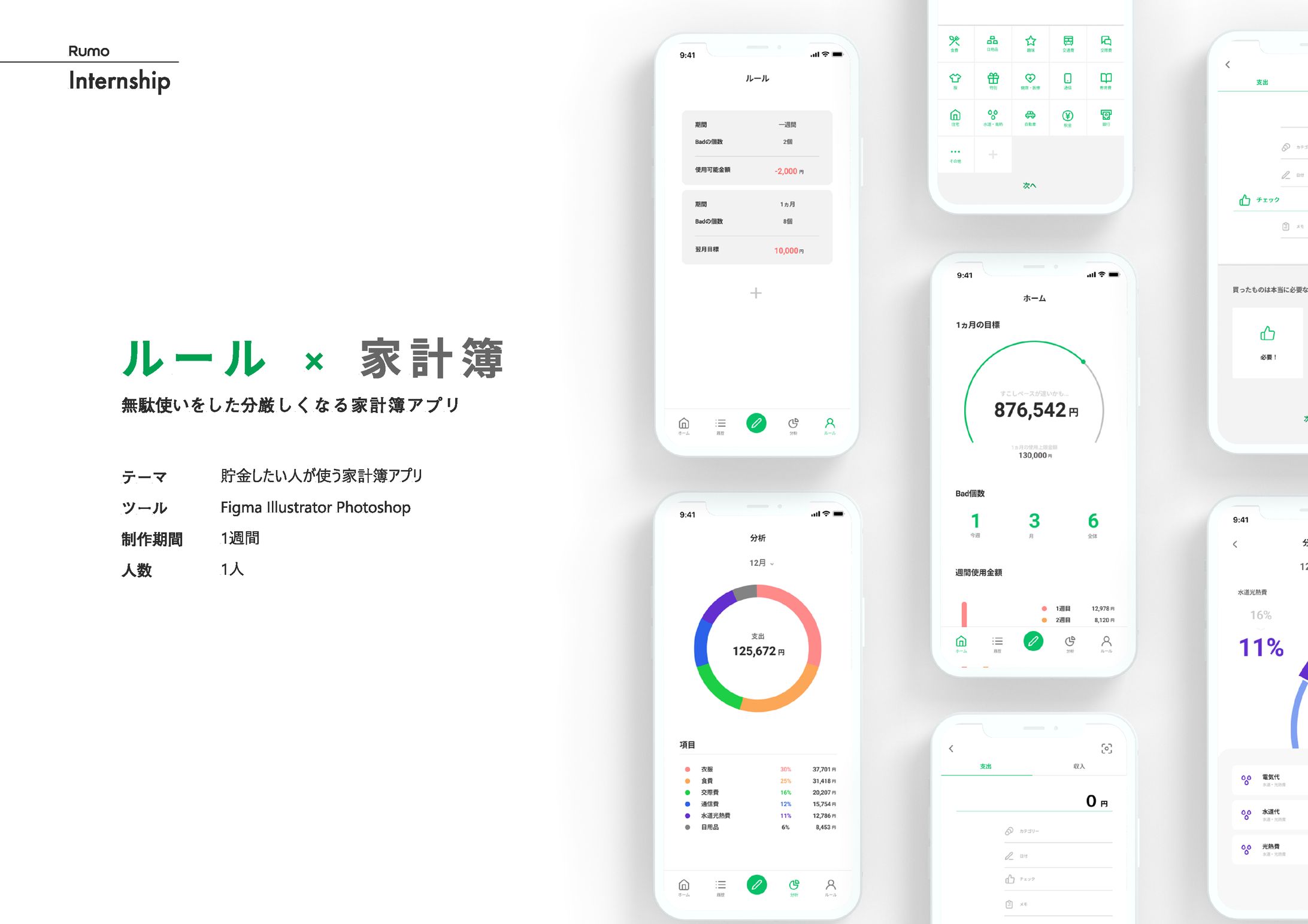 Rumo/無駄遣いをした分厳しくなる家計簿アプリ-1
