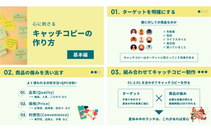スライド制作(Twitter図解)