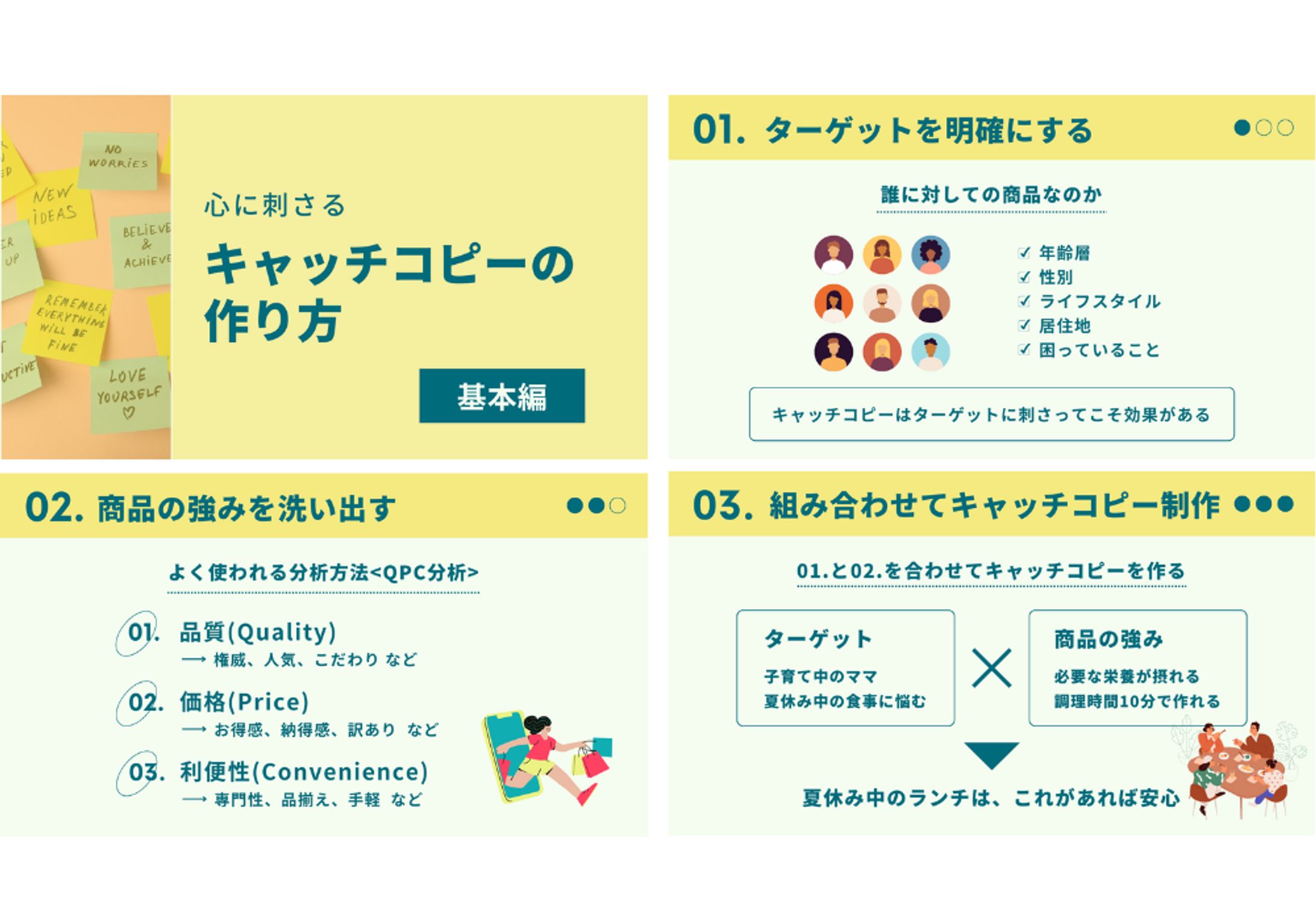 スライド制作(Twitter図解)-1