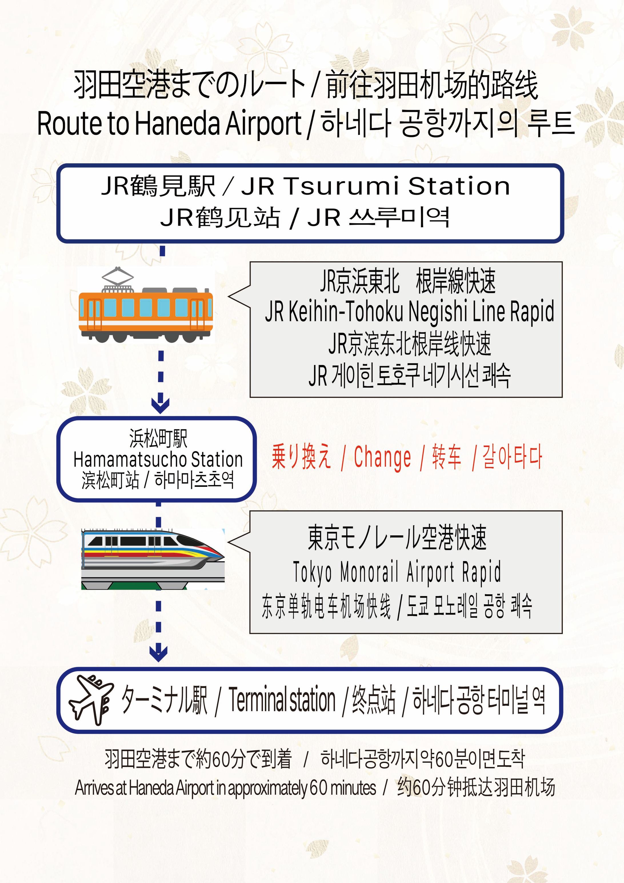 民宿ガイドブック「空港への電車ルート」-1