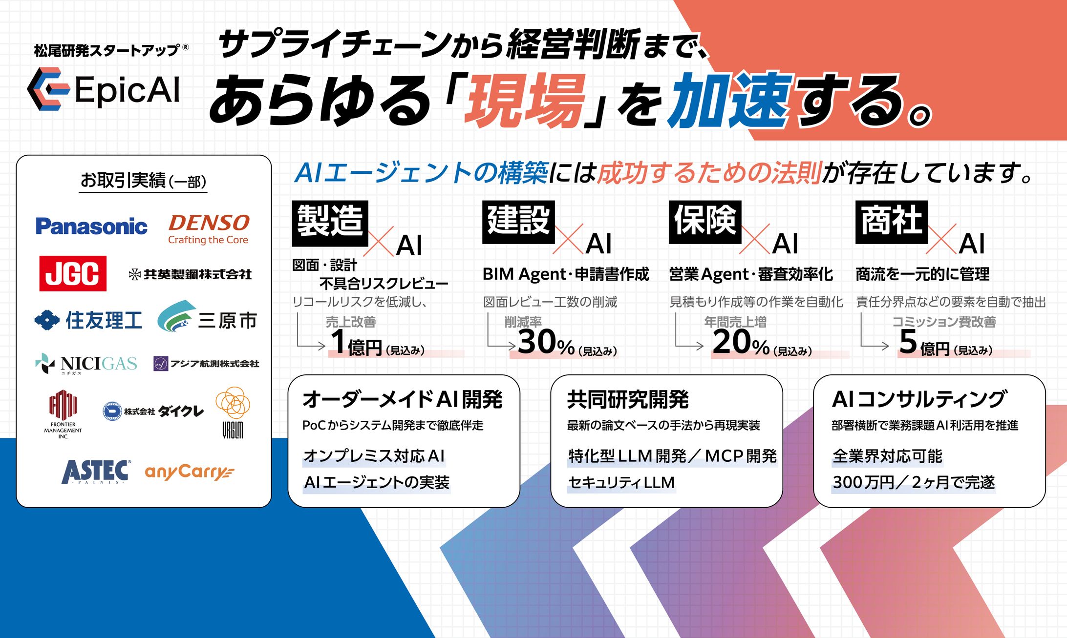 Epic AI 展示ポスターデザイン-1