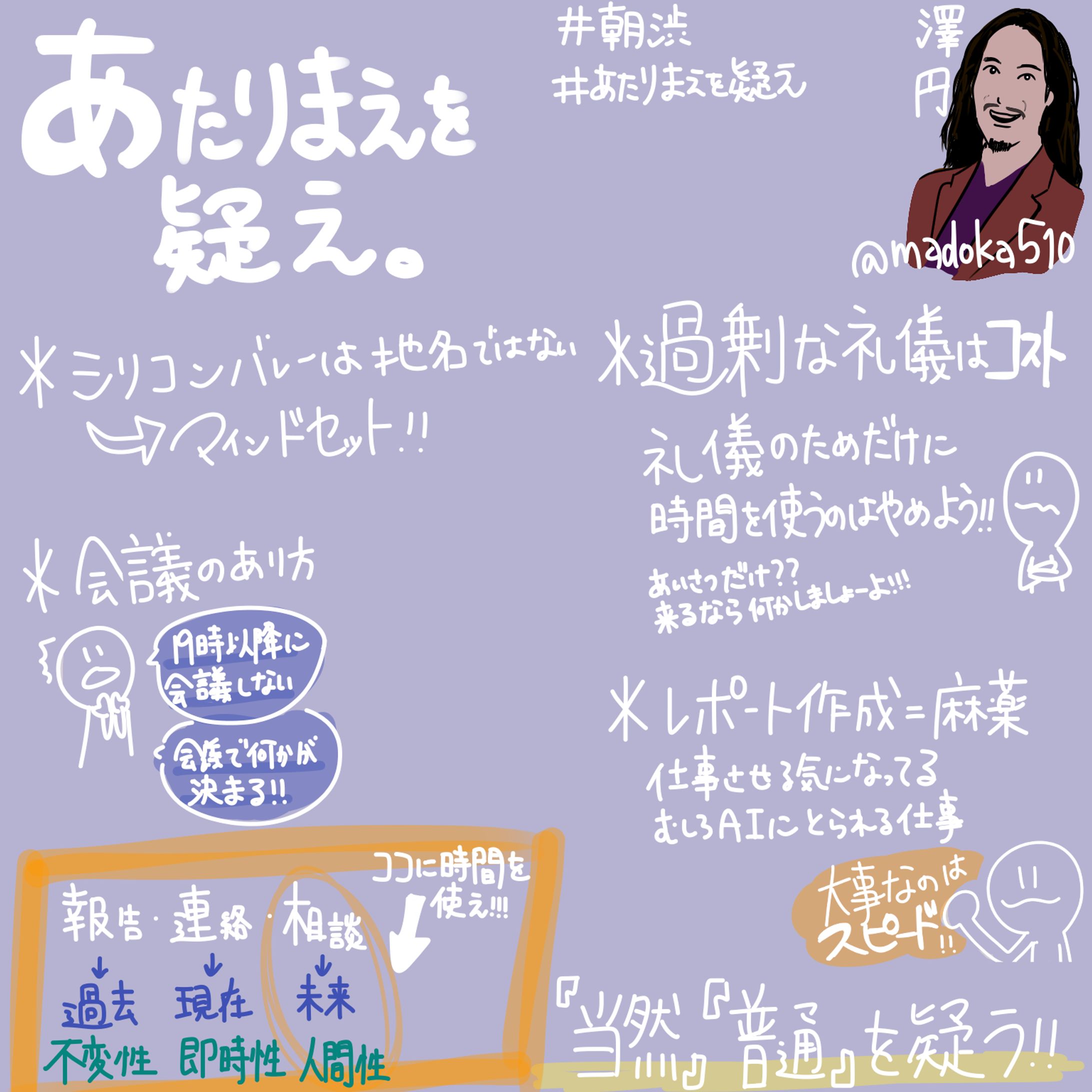 朝渋 著者イベント『あたりまえを疑え』澤円氏 グラレコ-1