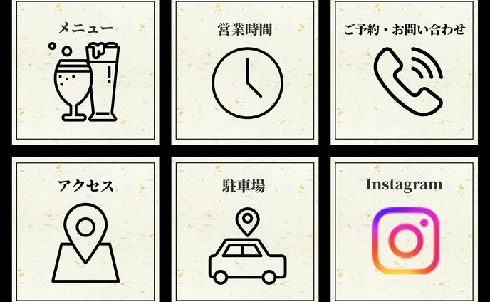 LINEリッチメニュー