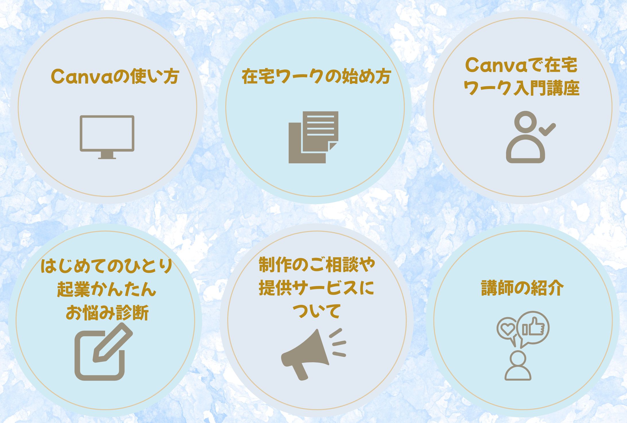 LINEリッチメニュー-1