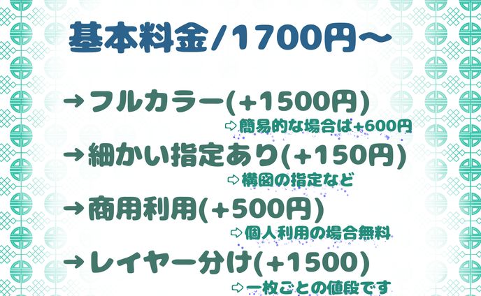 SDバストアップ