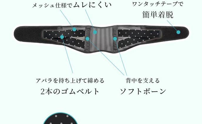 ECサイト商品ページ制作