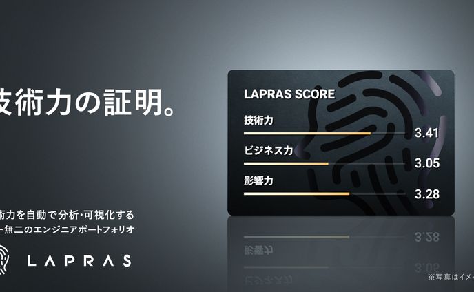 エンジニア採用サービス　webバナー広告
