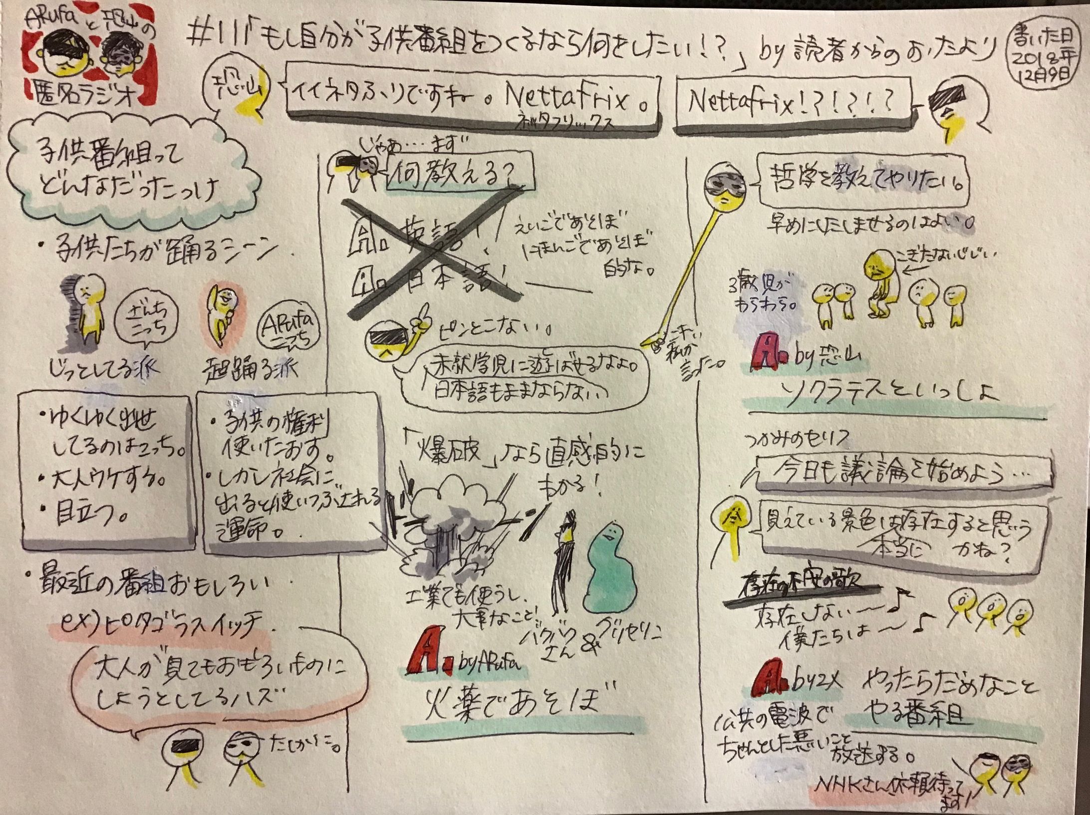 グラレコ達-1