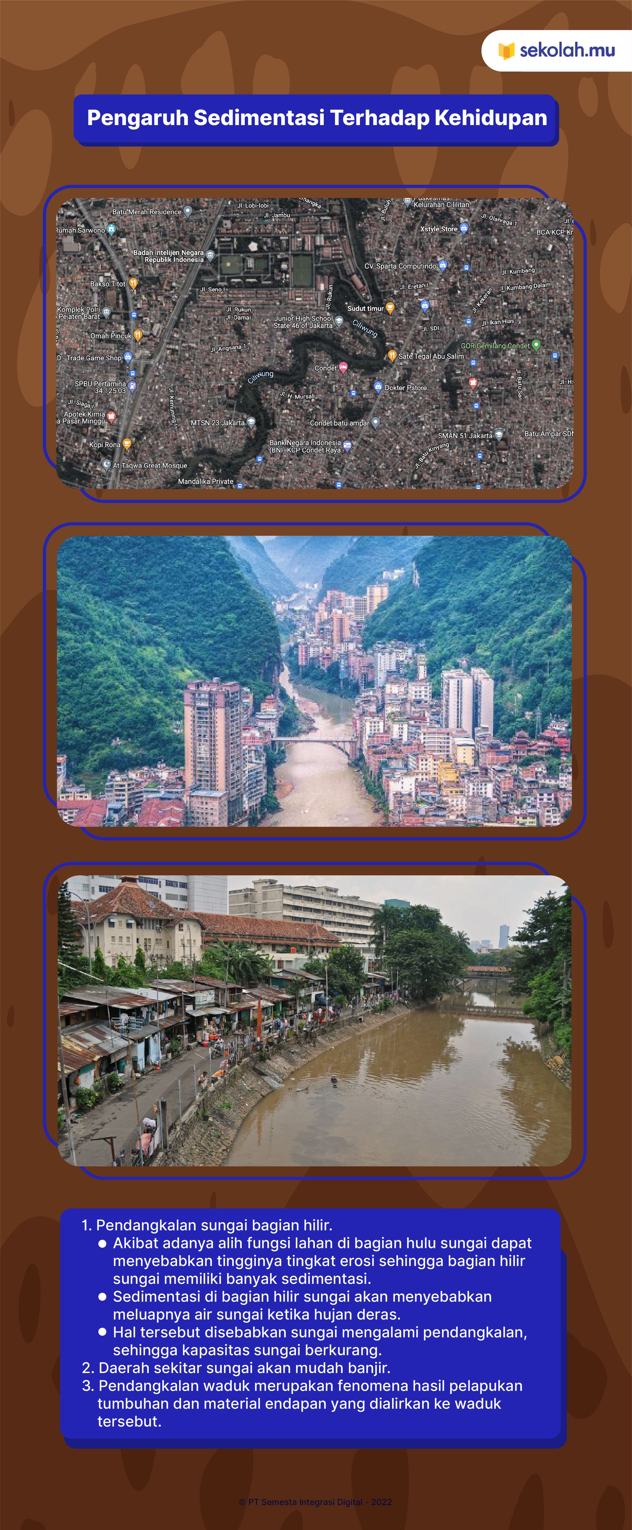 infographics Sedimentasi Bumi Lanjutan Dari Erosi-1