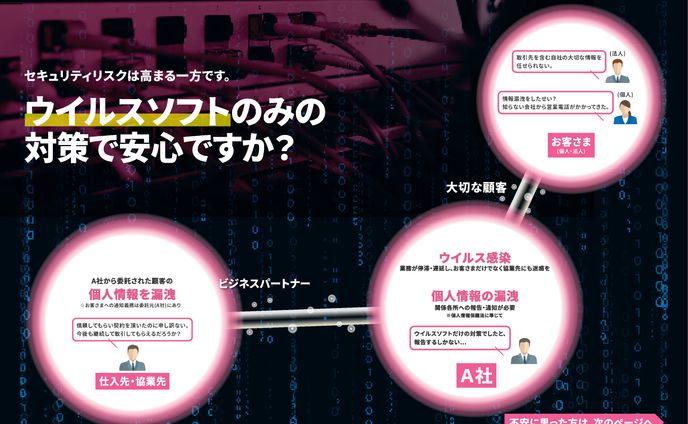 【カタログ】見開きイメージ
