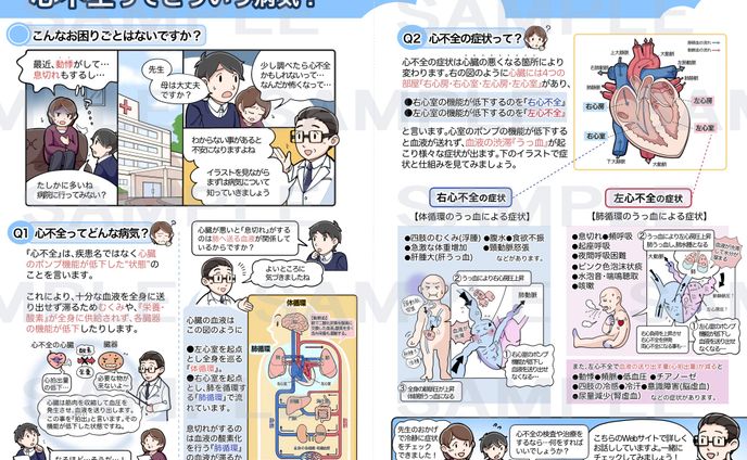 【一次創作】医療用パンフレットサンプル