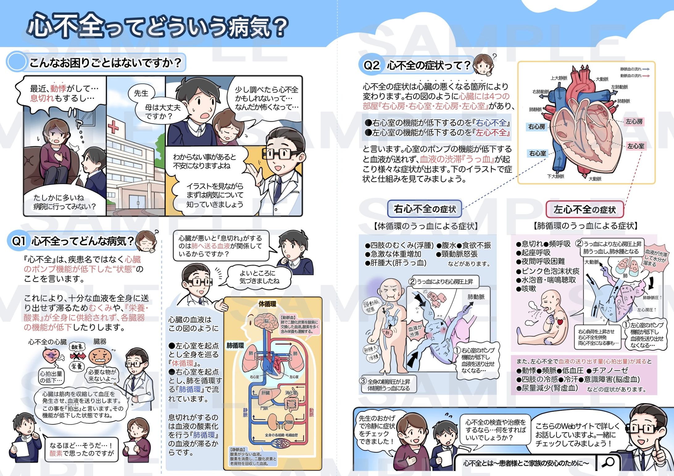 【一次創作】医療用パンフレットサンプル-1