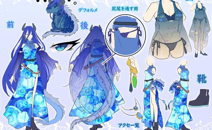 三面図、キャラモーション