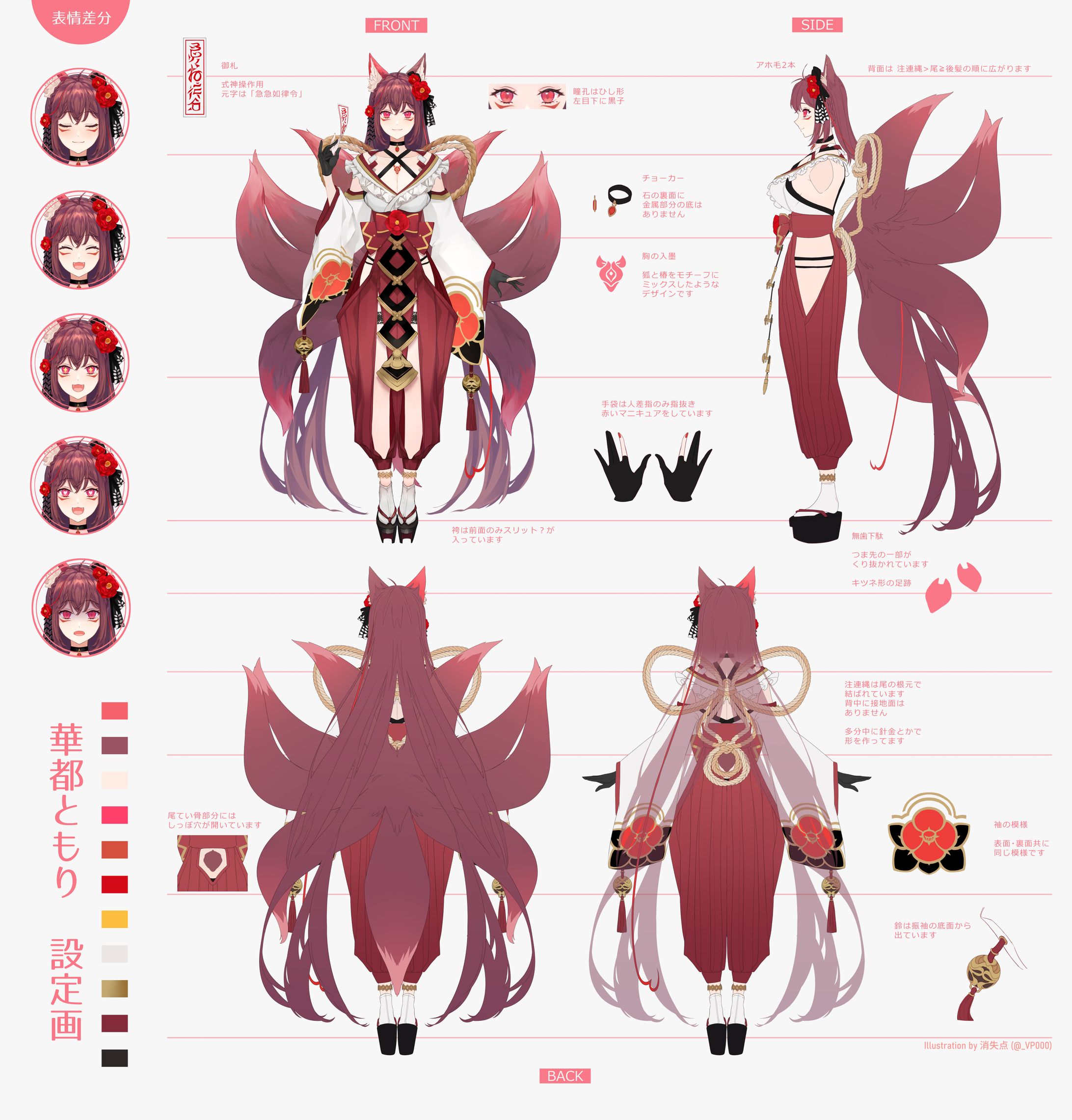 Vtuber三面図-1
