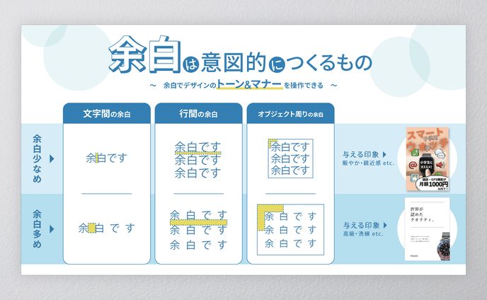 X（ツイッター）| 図解