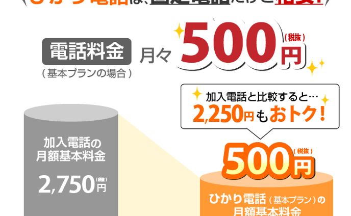 ビジフォンバナーSP2