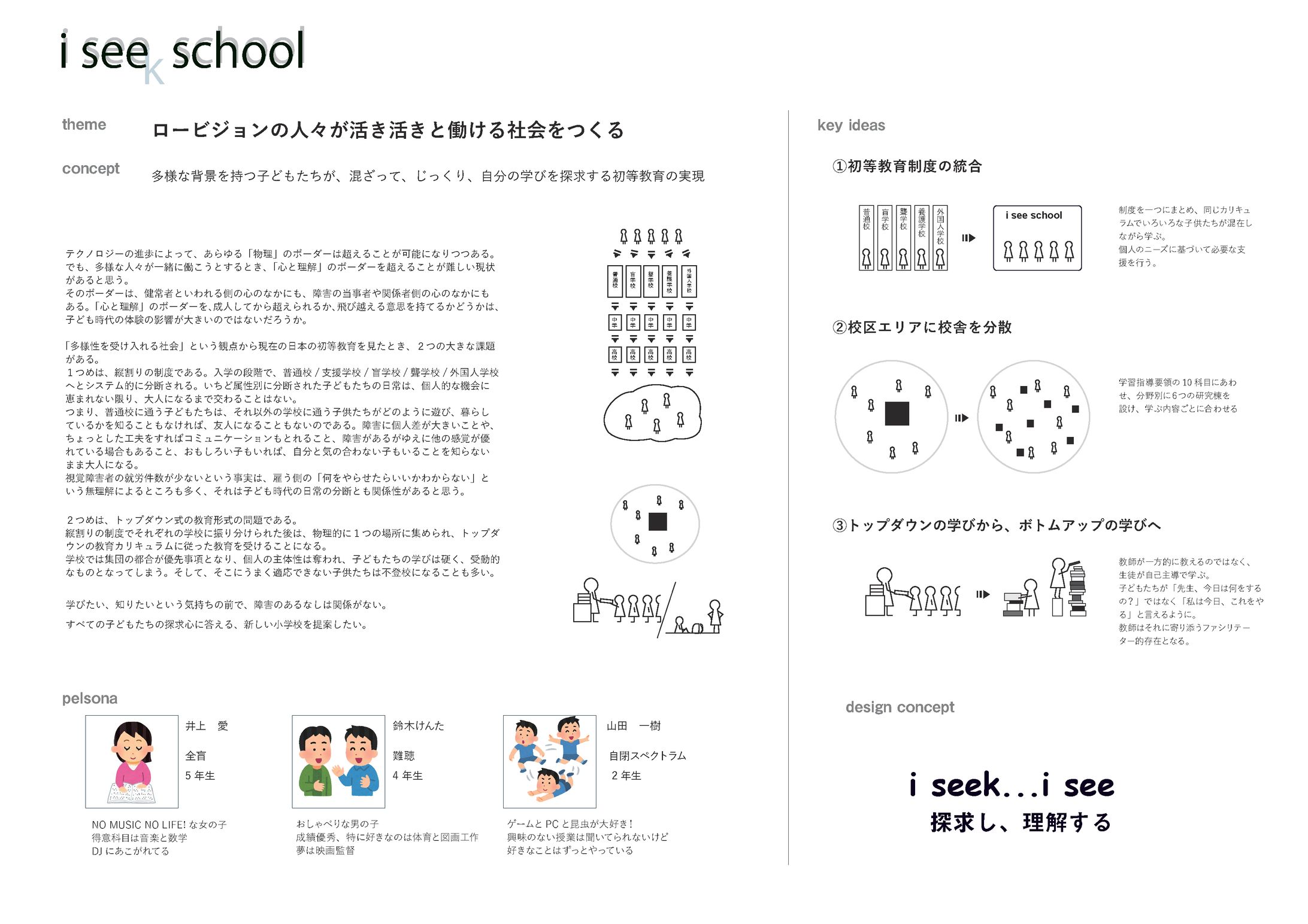 test02-1
