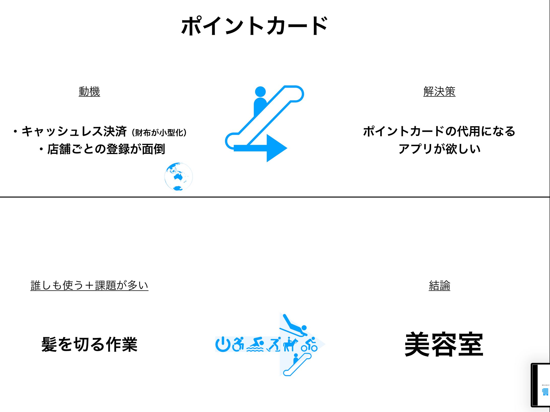 髪カルテ　UIUX-1