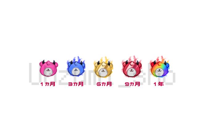 自主制作、サブスクバッジ