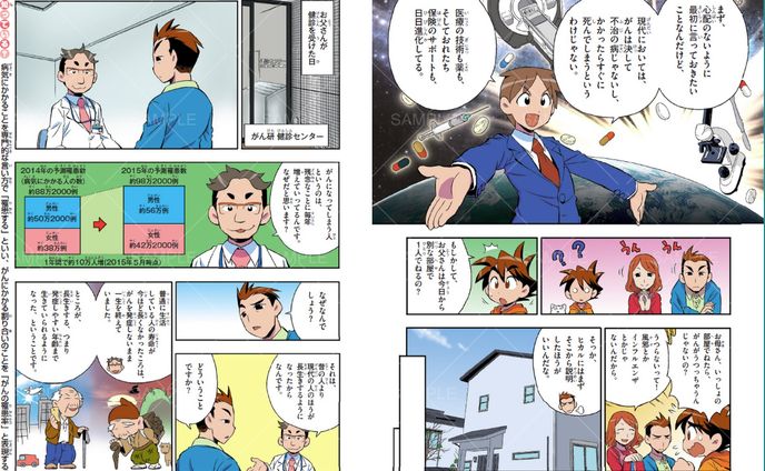 広告マンガ(2015～2023)