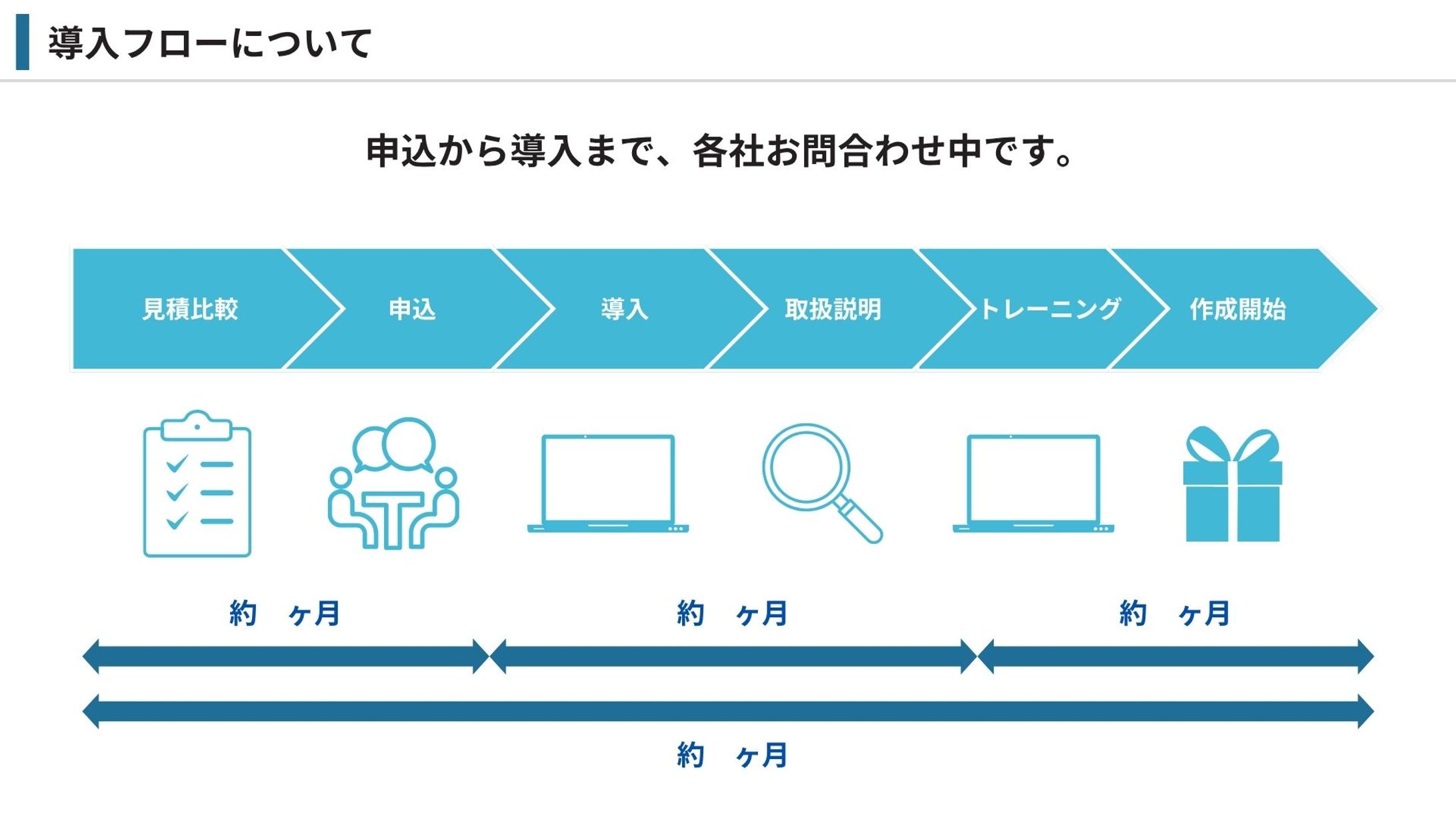 【スライド】導入スケジュール-1