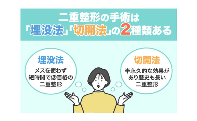 パロディ、図解