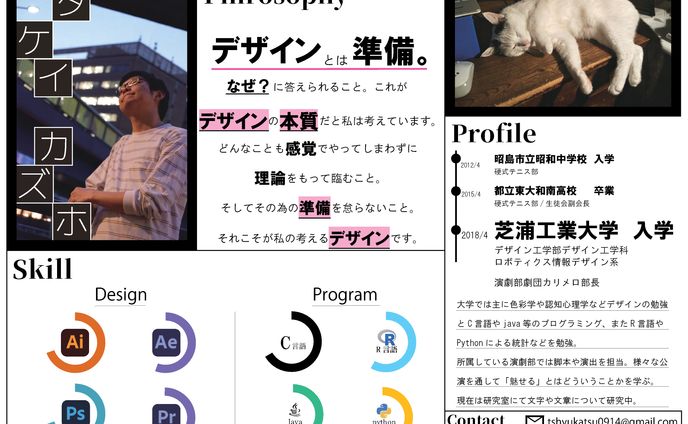 武井一帆 プロフィール