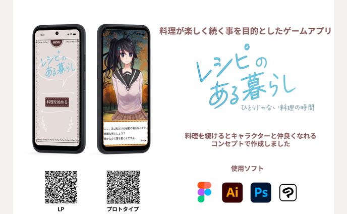 レシピのある暮らし