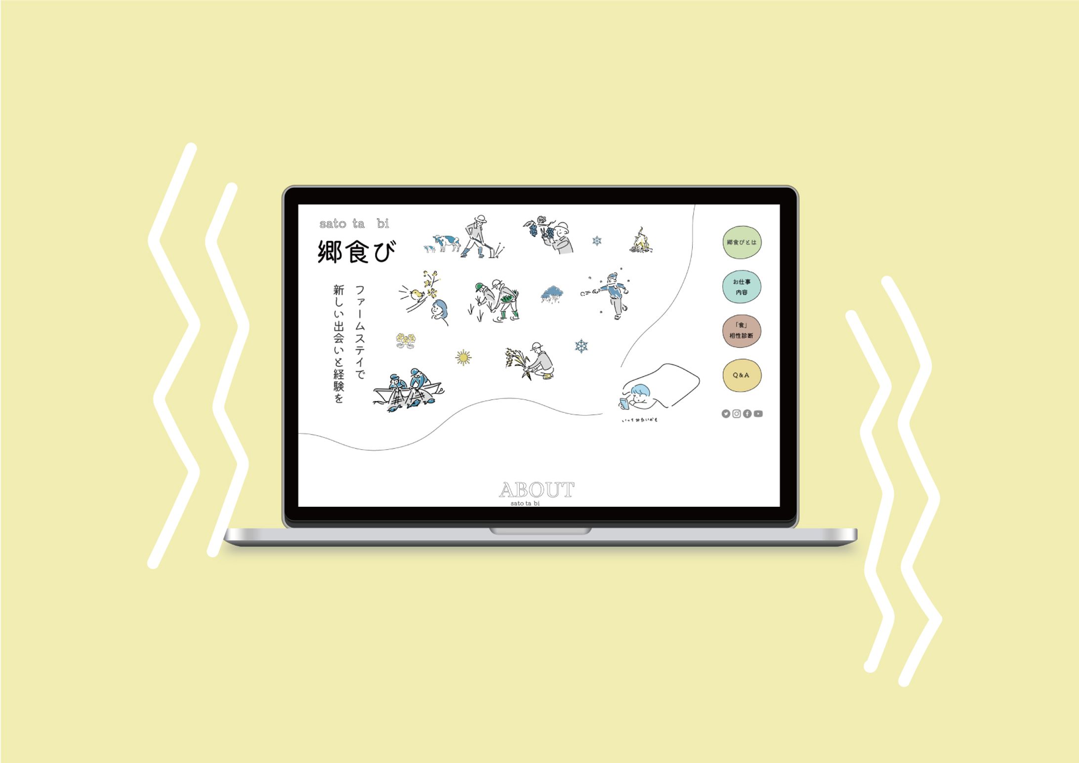 大学生のためのワケーションサイト-1