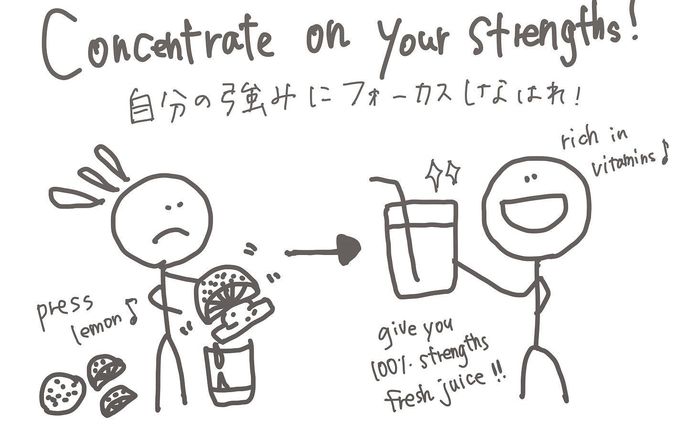 あなたが自然と苦なく楽しくできることは何？