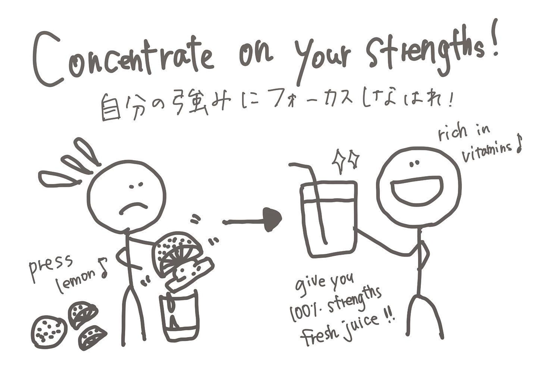 あなたが自然と苦なく楽しくできることは何？-1