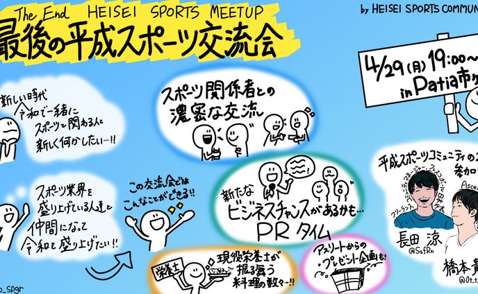 グラフィック、ジェンダー