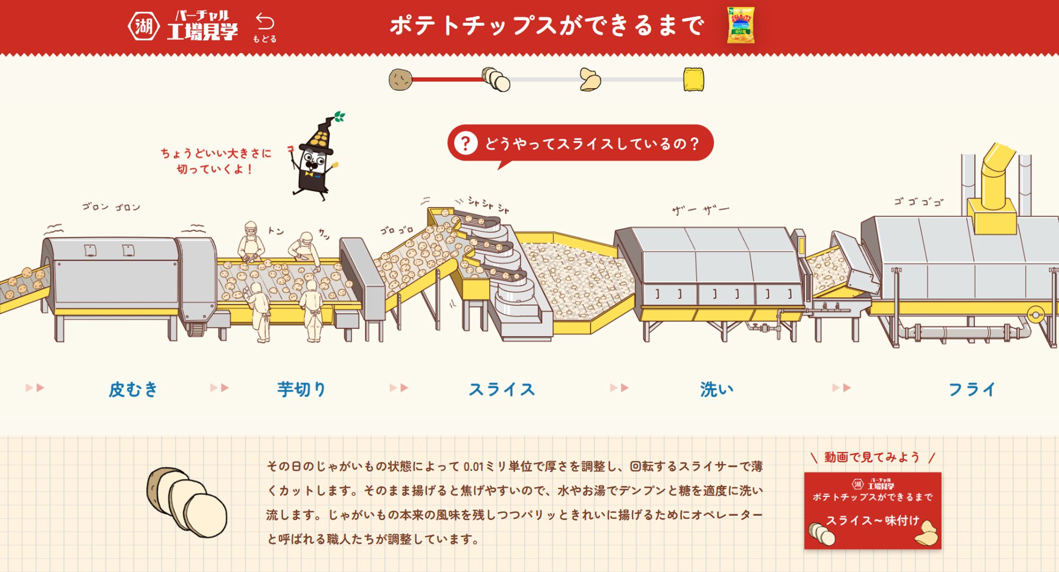  湖池屋『バーチャル工場見学』WEBイラスト-1
