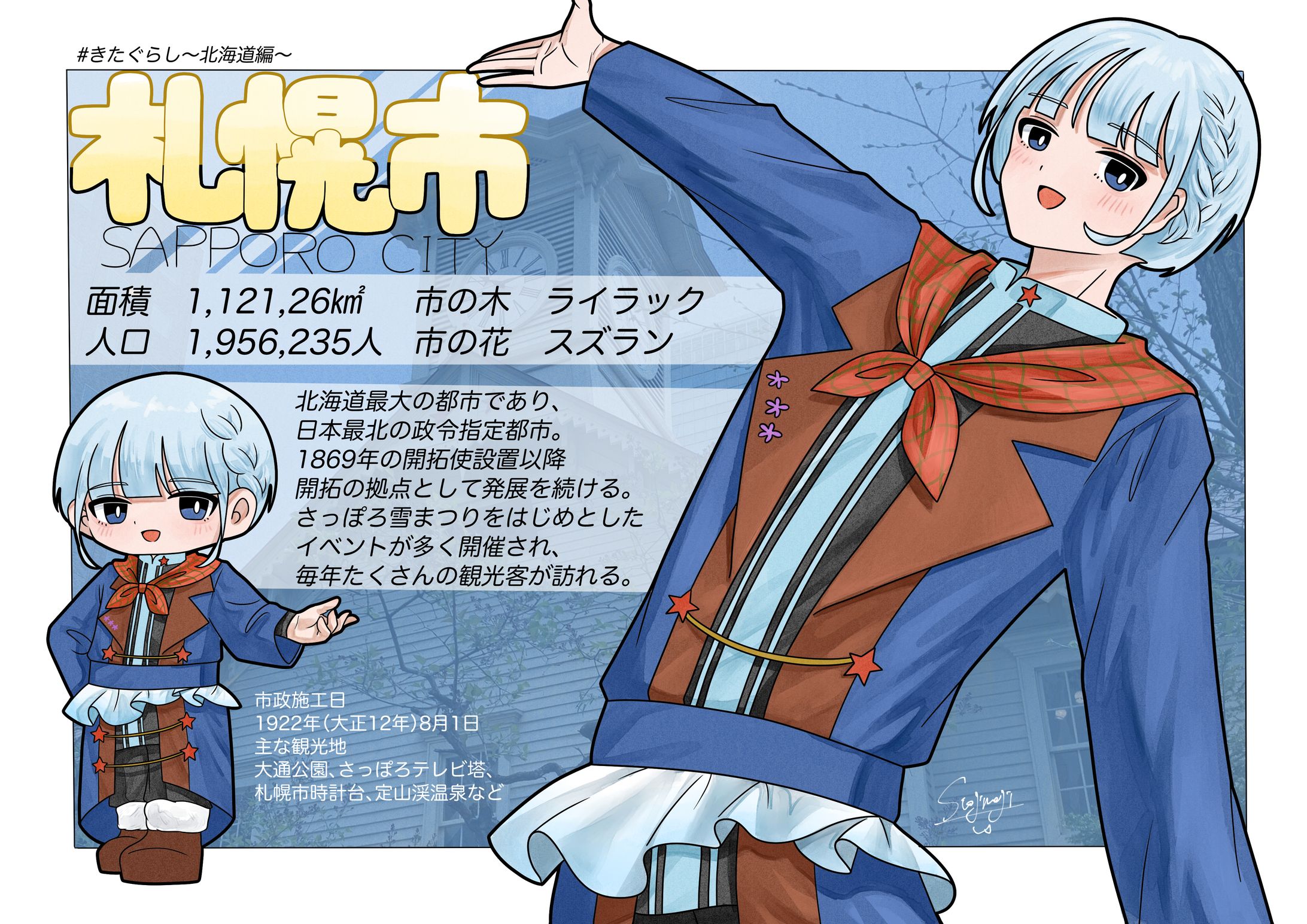 北海道の市町村を擬人化してみる挑戦-1