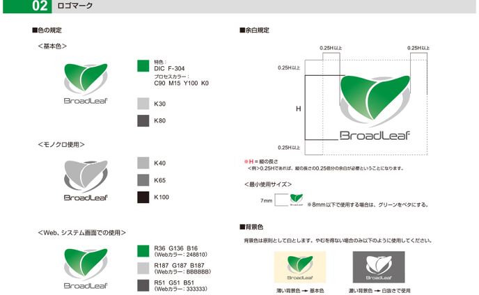【CI】自社ロゴ編集、ノベルティへの展開