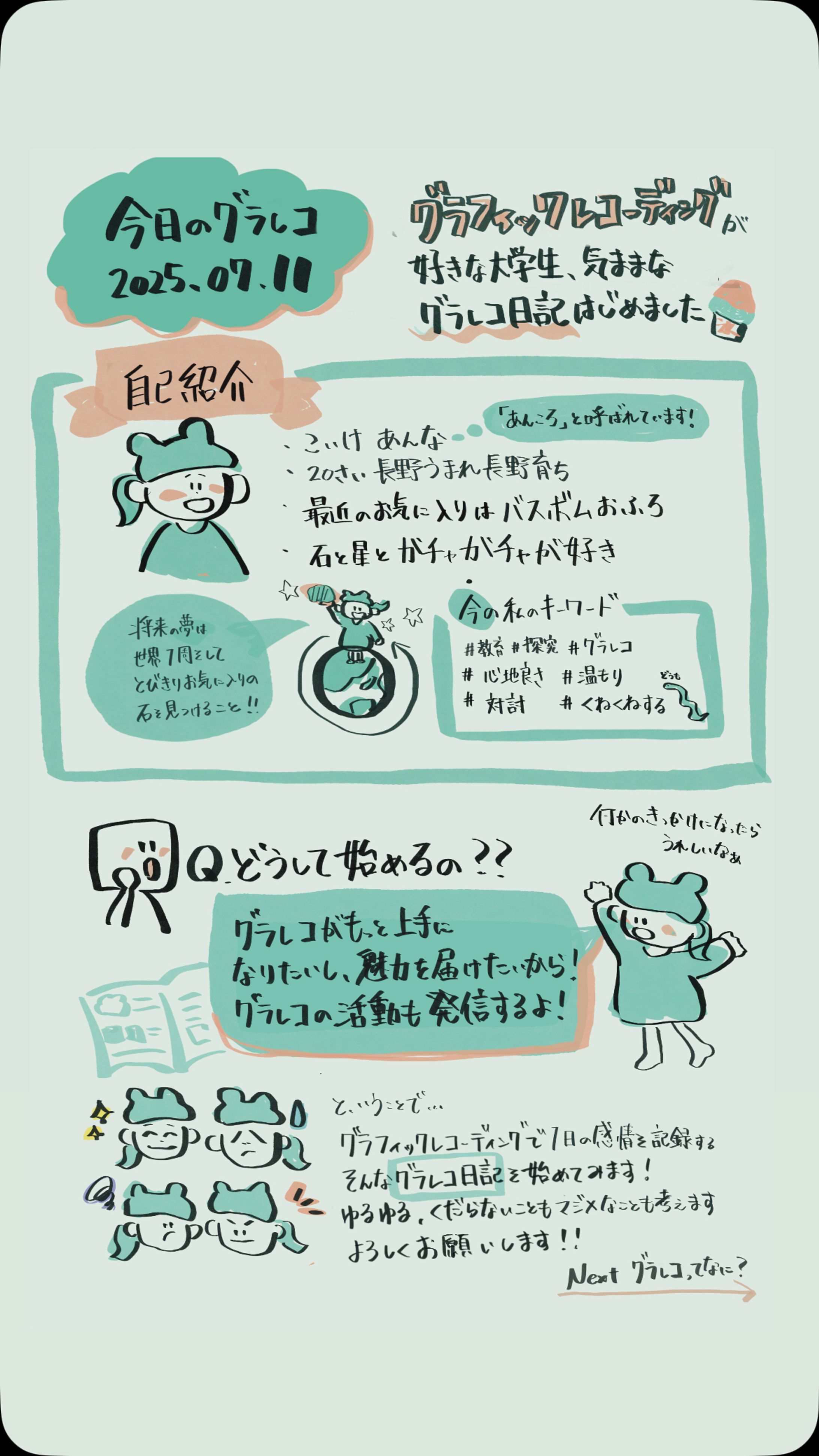 グラレコ日記まとめ-1