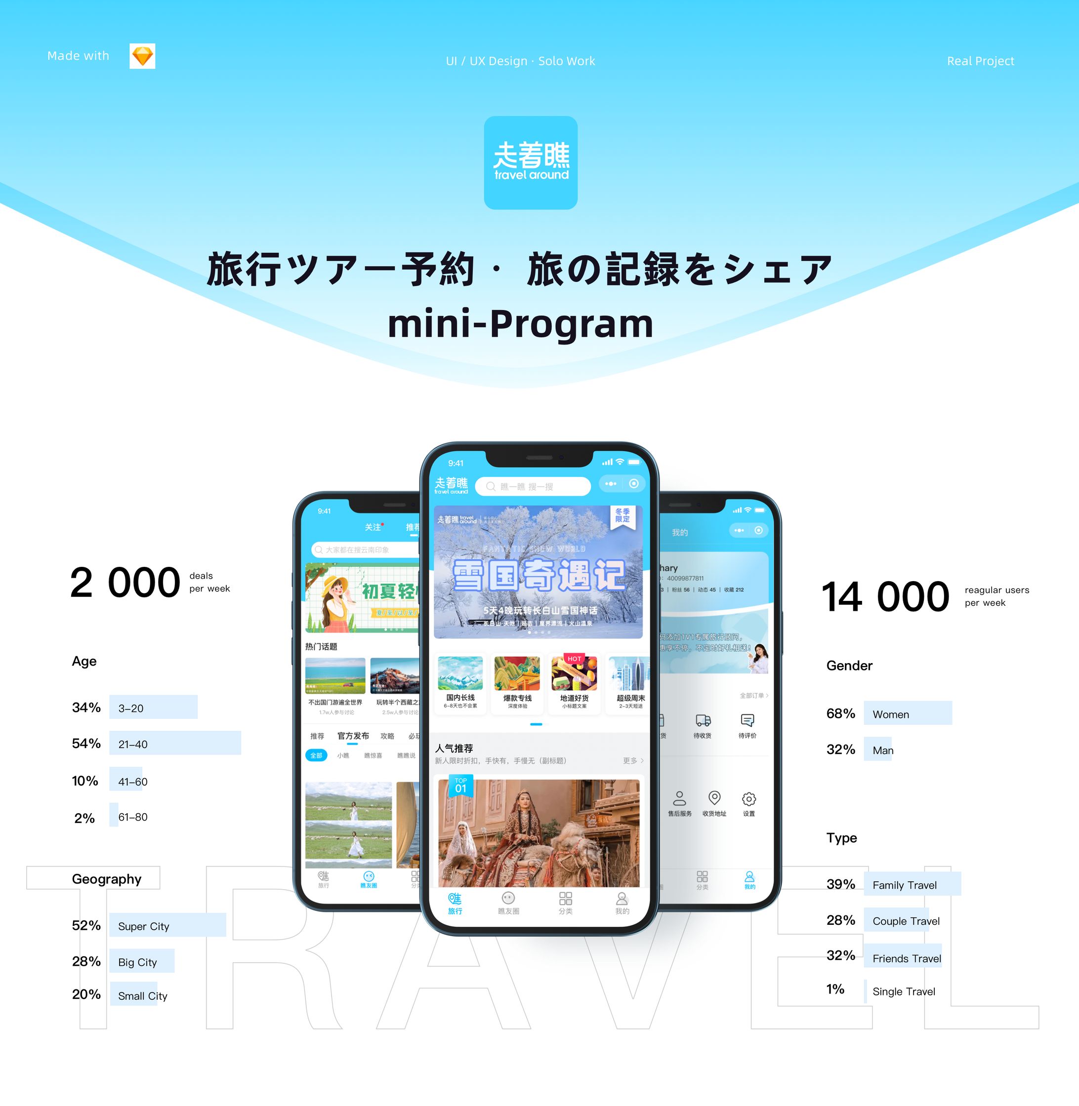 旅行ツアー・ミニプログラム-1