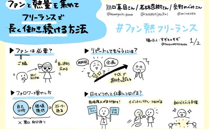 japan、個人依頼