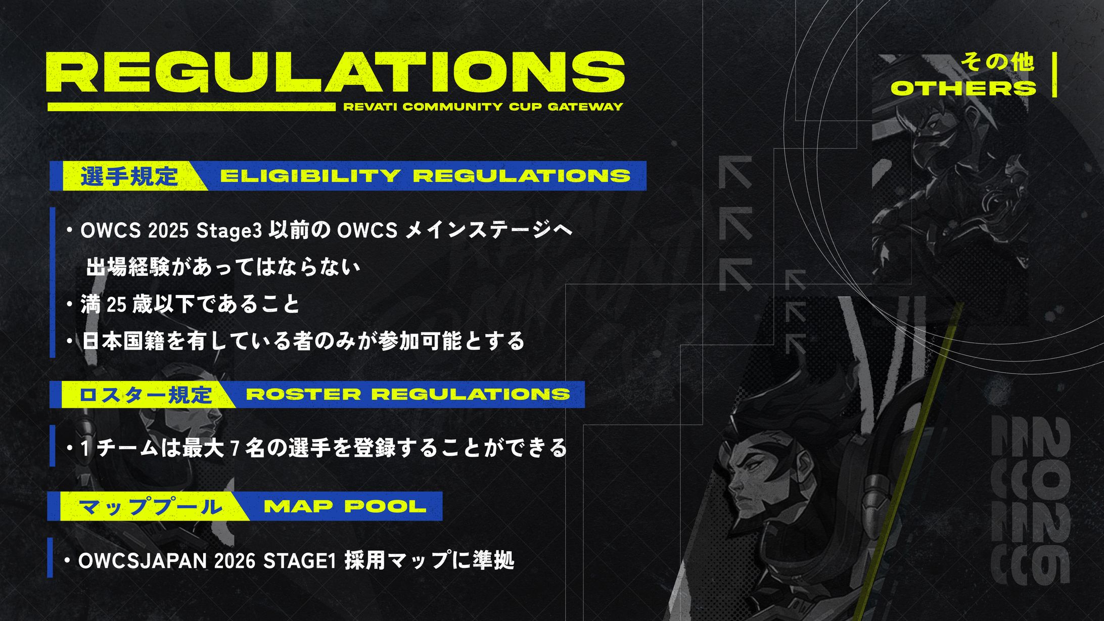 REVATI Community CUP "GATEWAY" Regulation画像-1